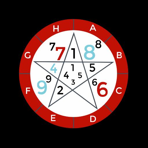 Numerology Report